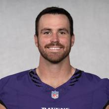 Durham Smythe